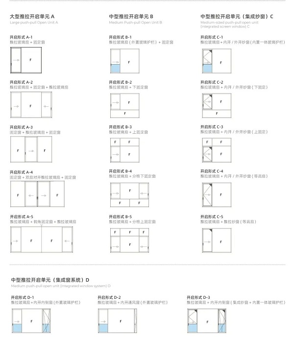 門窗鋁型材品牌