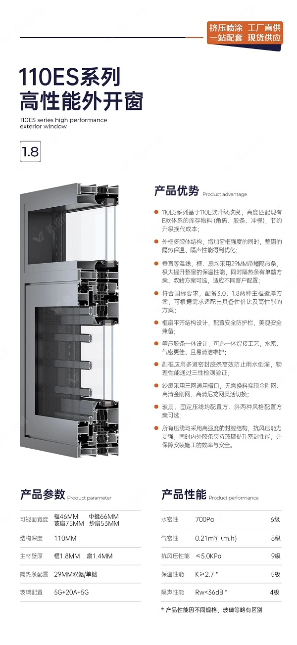 門窗型材廠家