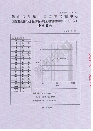 檢驗(yàn)報(bào)告