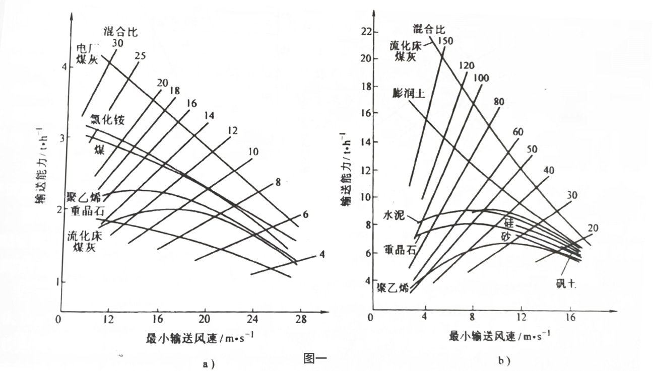 圖一.jpg